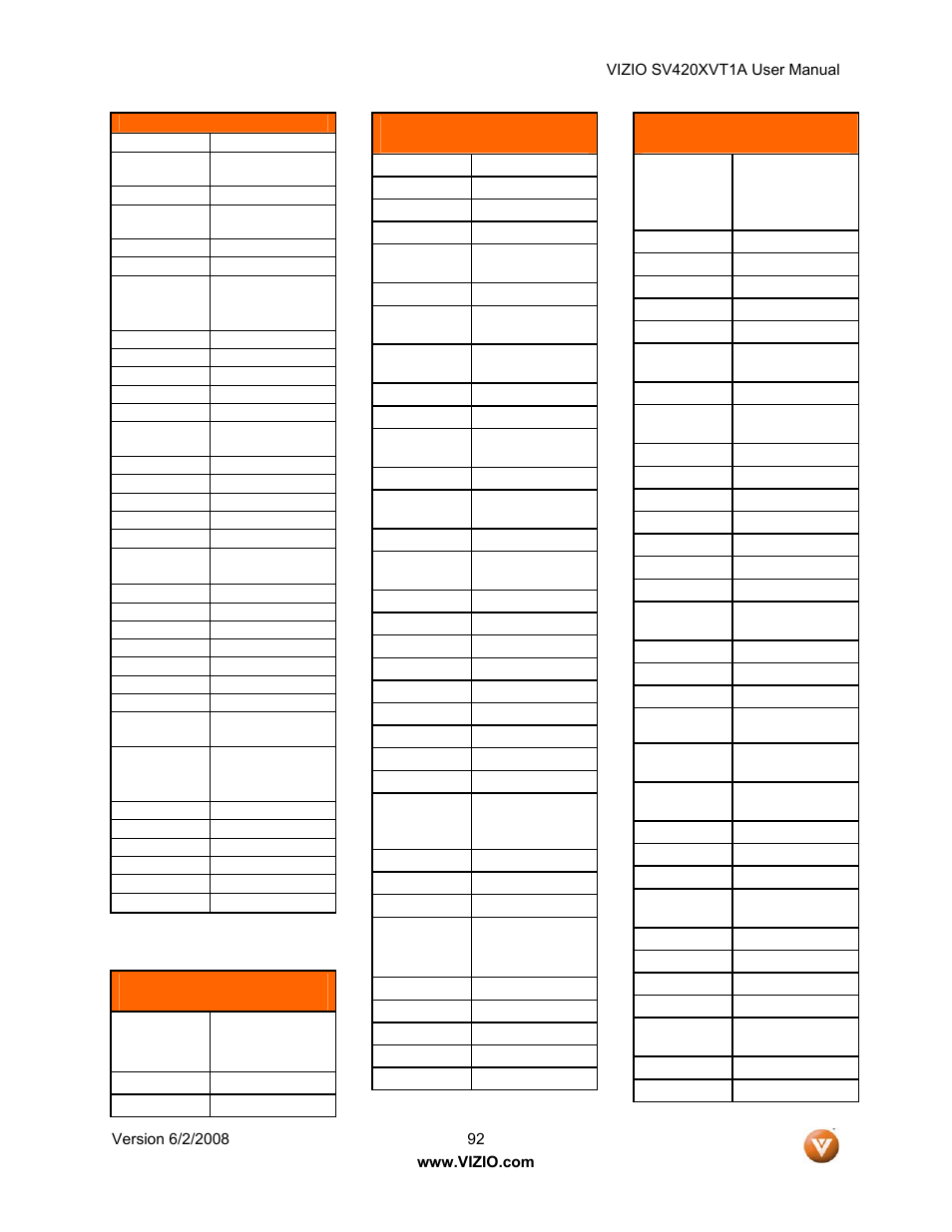 Vizio SV420XVT1A User Manual | Page 92 / 104