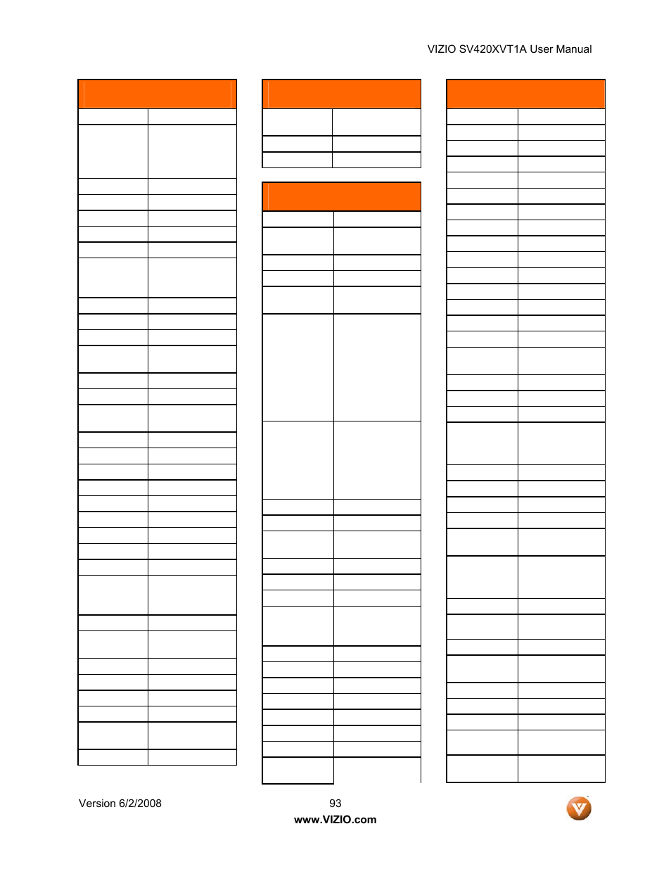 Vizio SV420XVT1A User Manual | Page 93 / 104