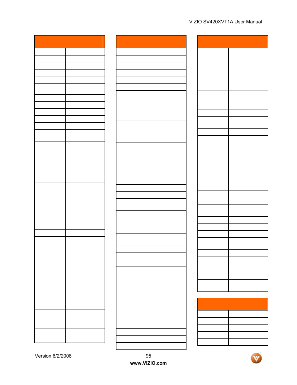 Vizio SV420XVT1A User Manual | Page 95 / 104