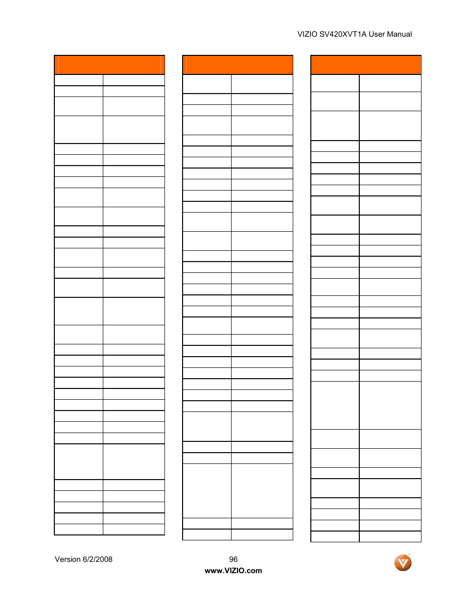 Vizio SV420XVT1A User Manual | Page 96 / 104