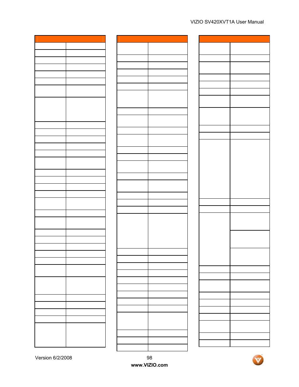 Vizio SV420XVT1A User Manual | Page 98 / 104