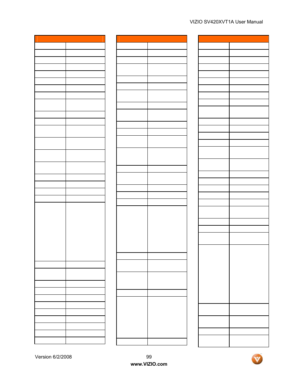 Vizio SV420XVT1A User Manual | Page 99 / 104