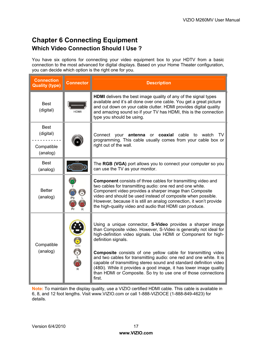 Chapter 6 connecting equipment, Which video connection should i use | Vizio M260MV User Manual | Page 17 / 49