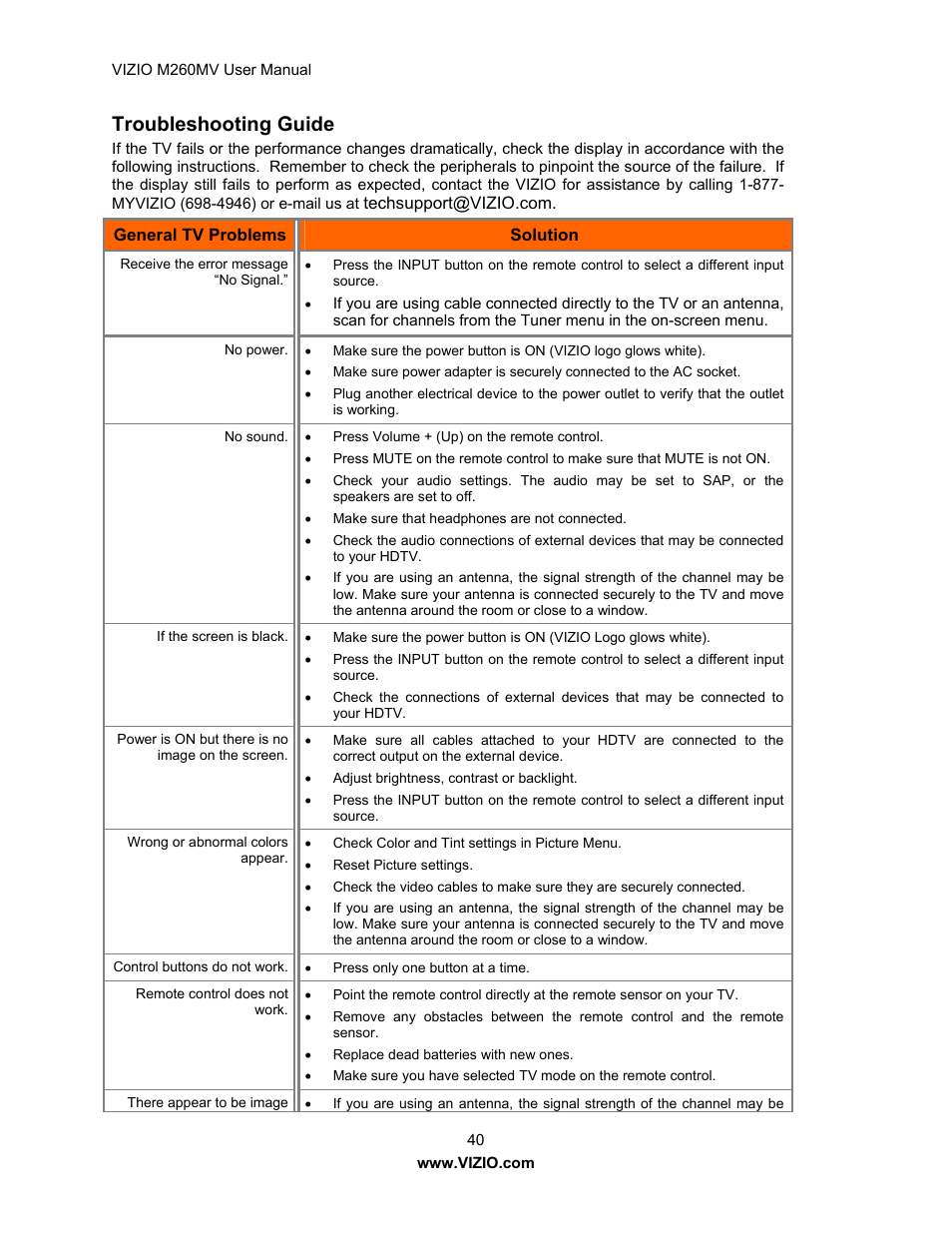Troubleshooting guide | Vizio M260MV User Manual | Page 40 / 49