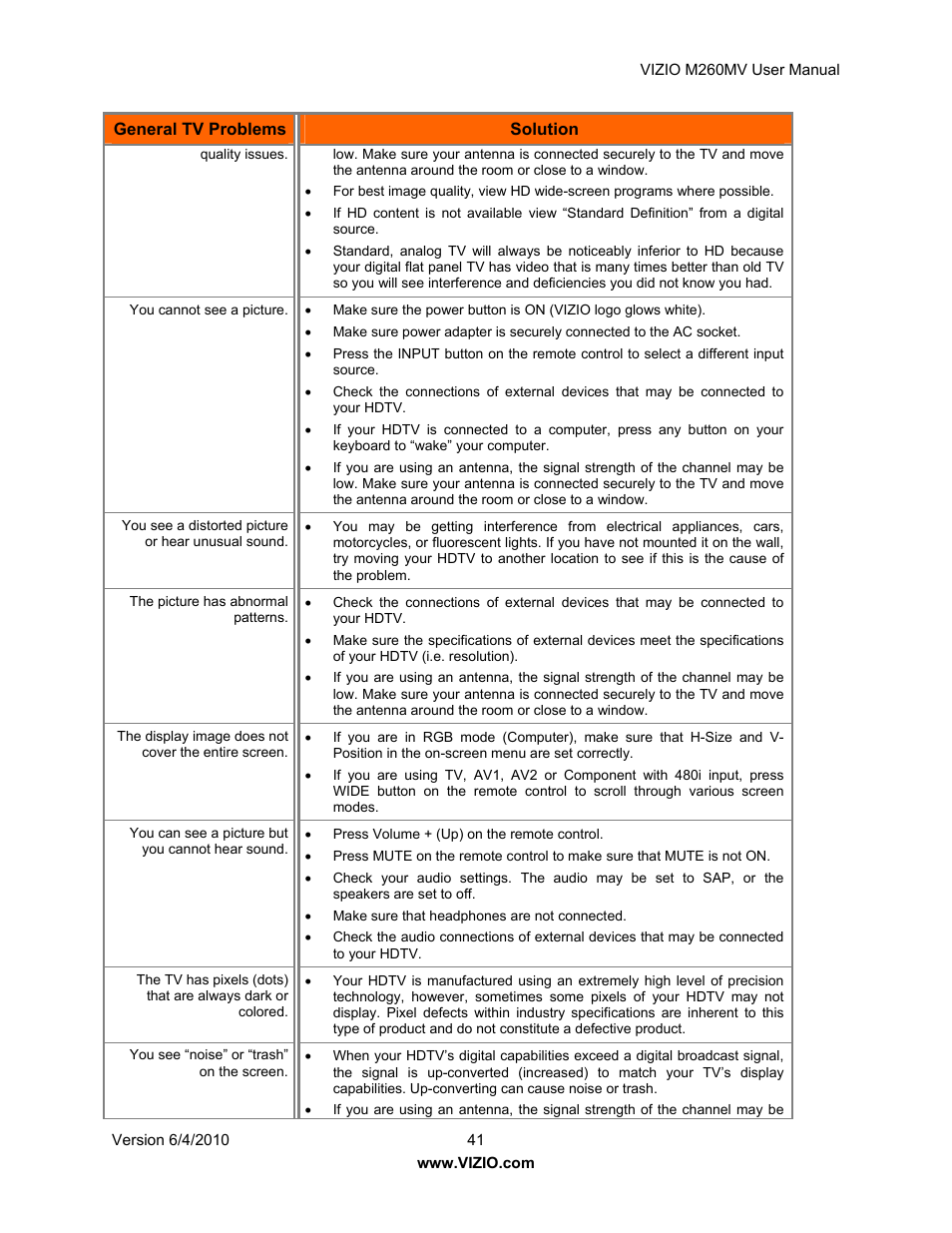 Vizio M260MV User Manual | Page 41 / 49