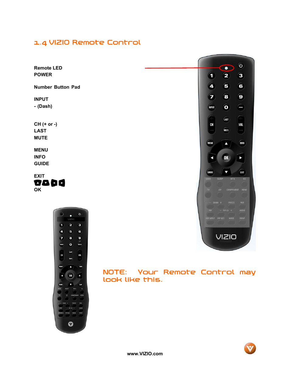 4 vizio remote control | Vizio VP42 User Manual | Page 10 / 57
