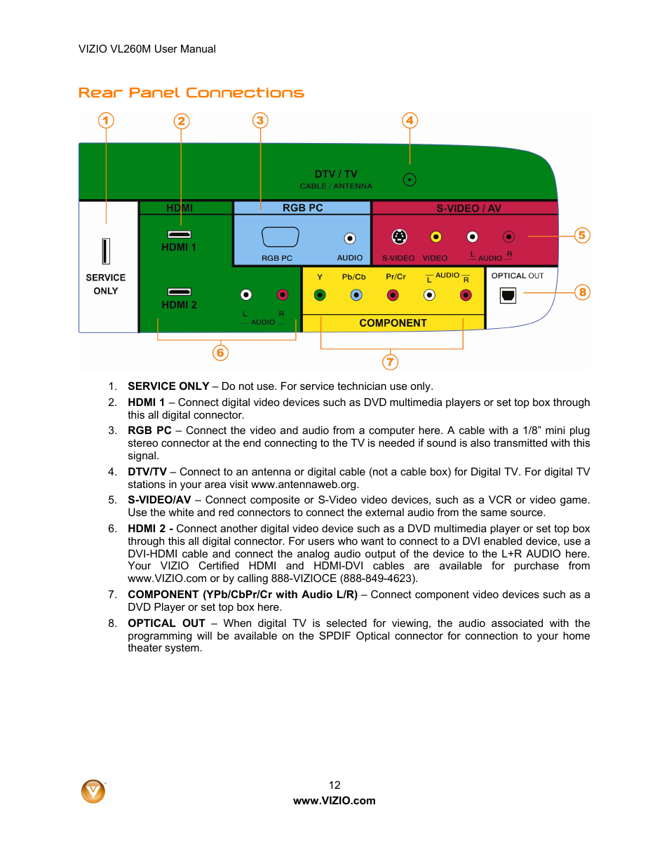 Rear panel connections | Vizio VL260M User Manual | Page 12 / 52