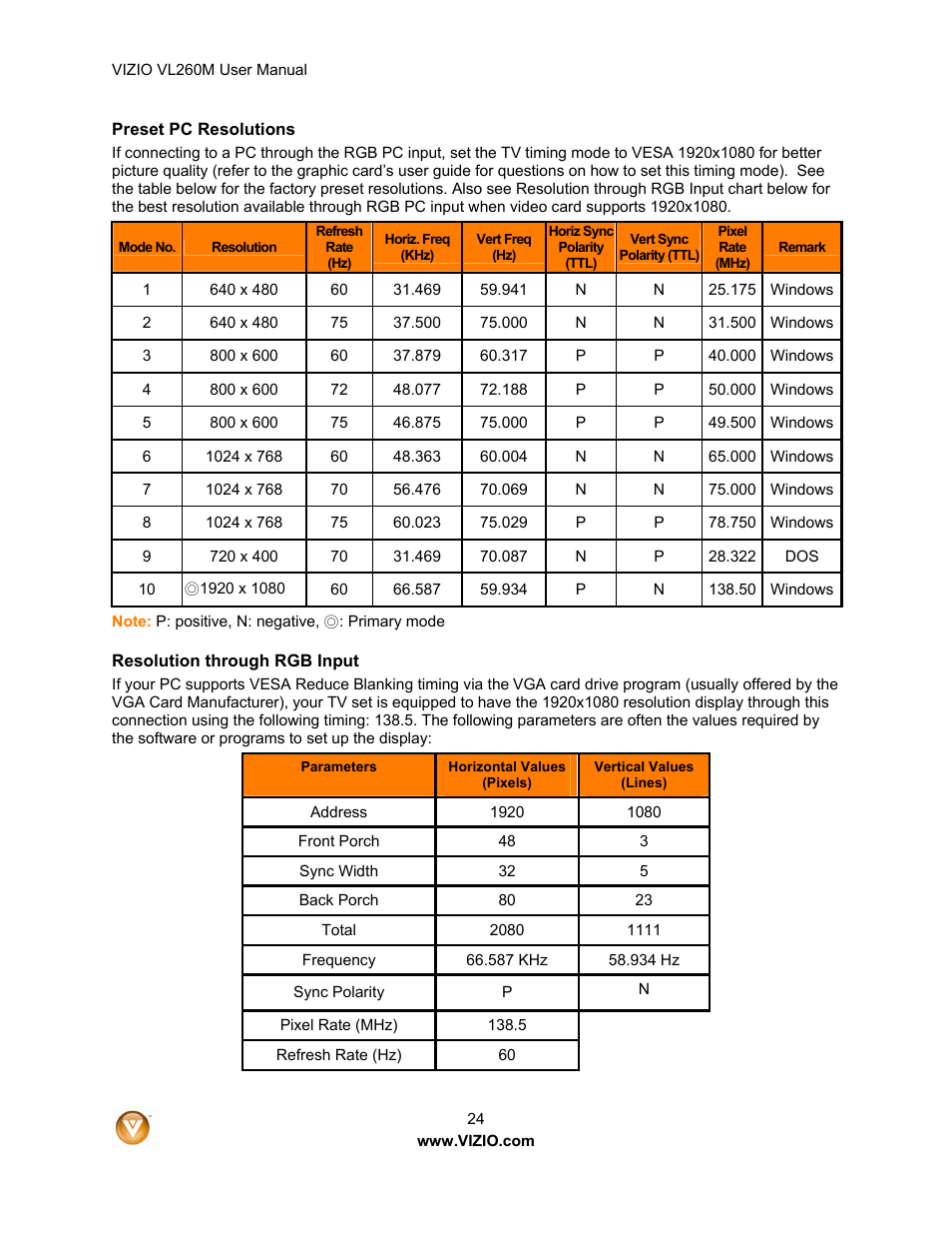 Vizio VL260M User Manual | Page 24 / 52