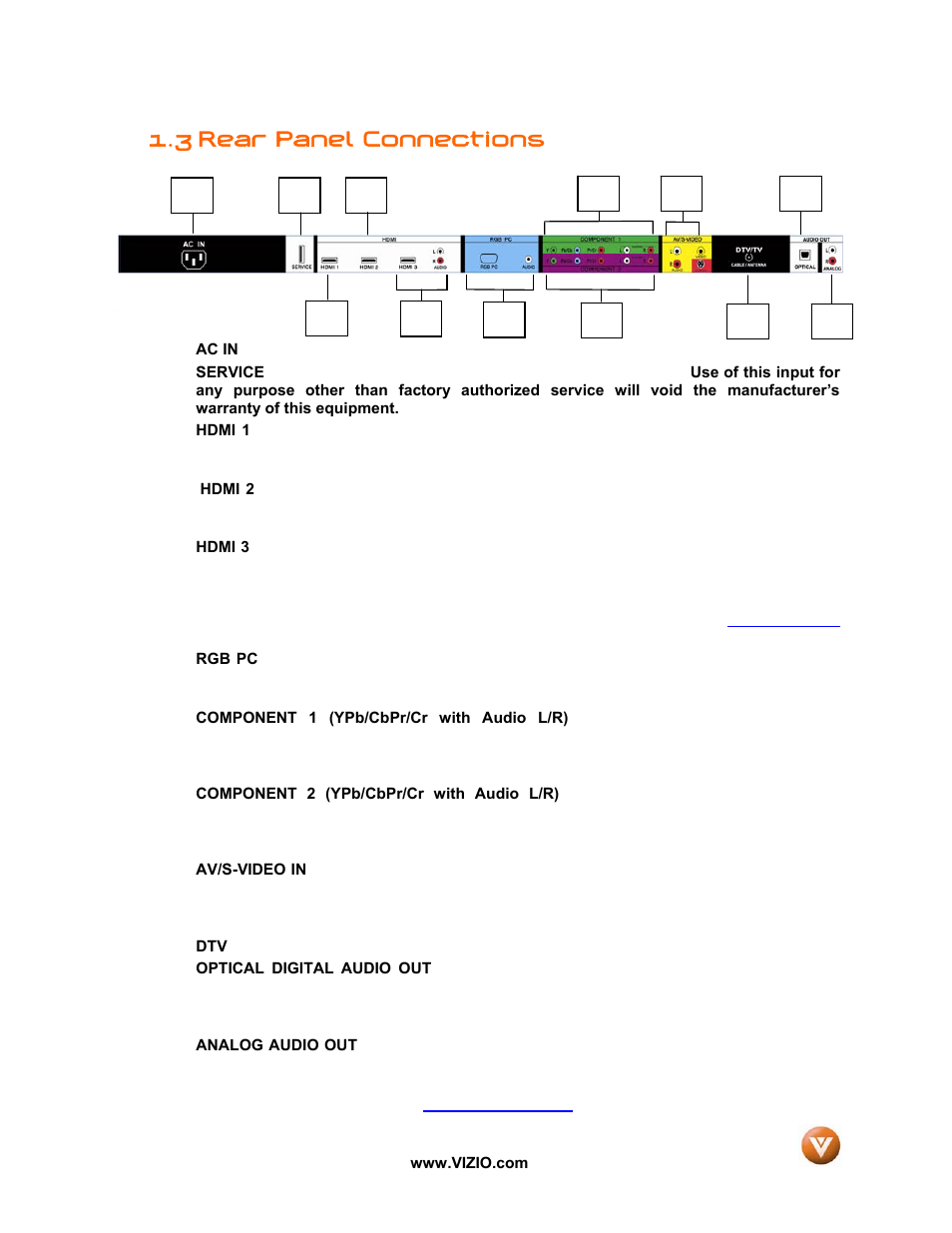 3 rear panel connections | Vizio VW47L FHDTV10A User Manual | Page 10 / 72