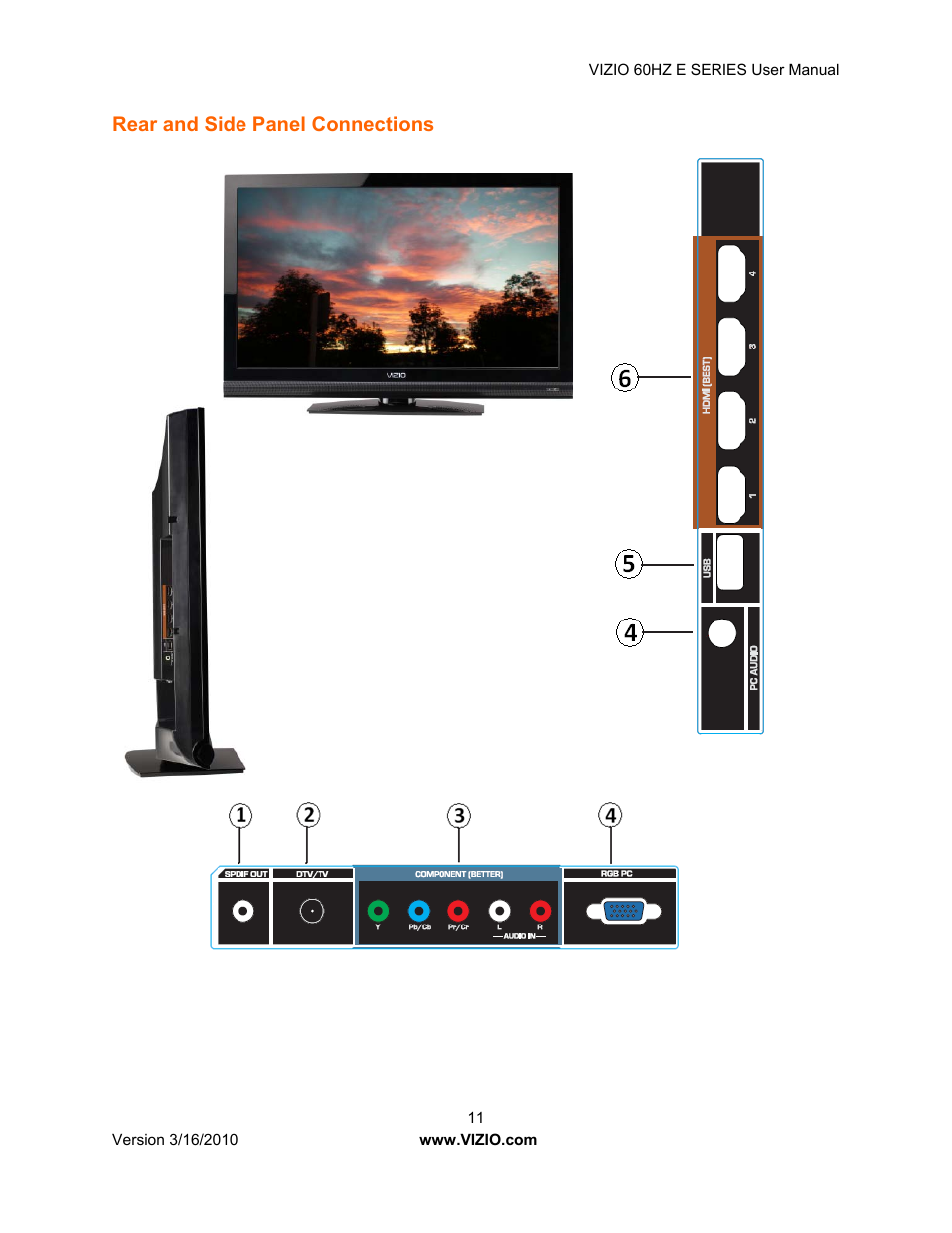 Rear and side panel connections | Vizio E321VA User Manual | Page 11 / 88
