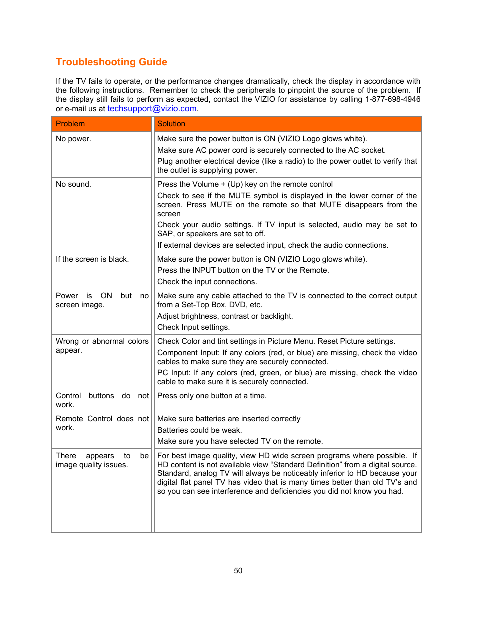 Troubleshooting guide | Vizio E321VA User Manual | Page 50 / 88