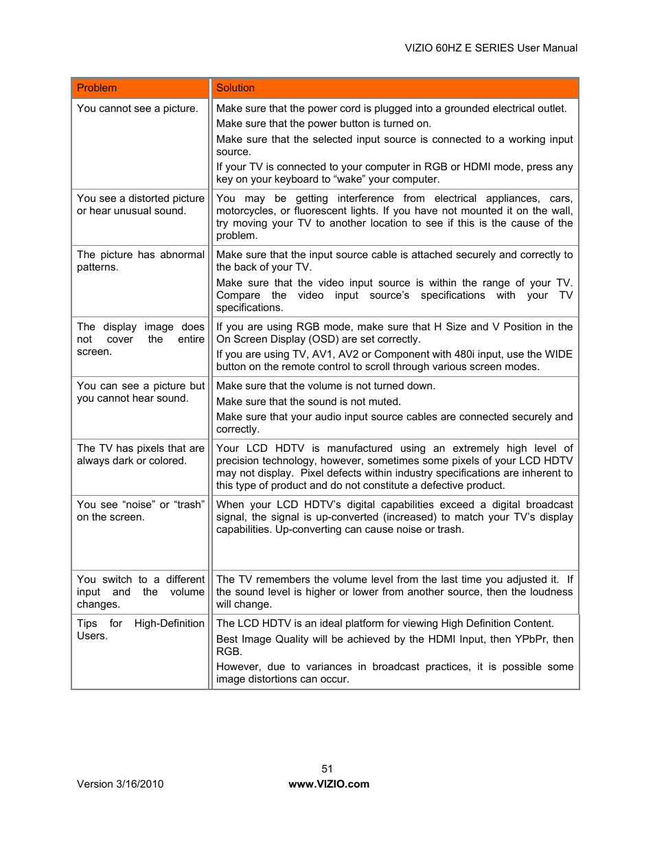 Vizio E321VA User Manual | Page 51 / 88