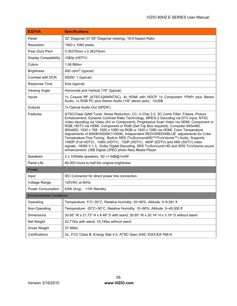 Vizio E321VA User Manual | Page 55 / 88