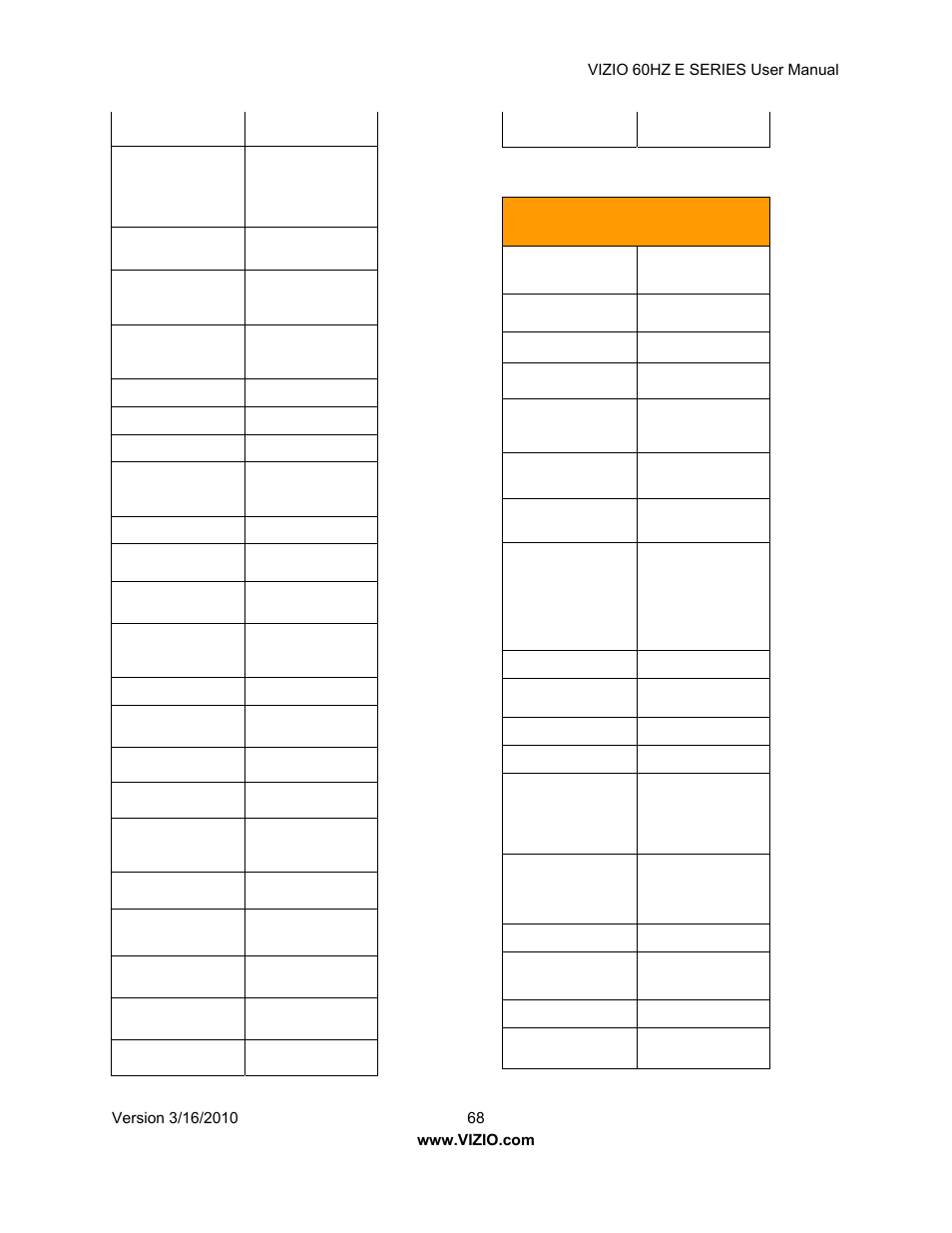 Vizio E321VA User Manual | Page 68 / 88