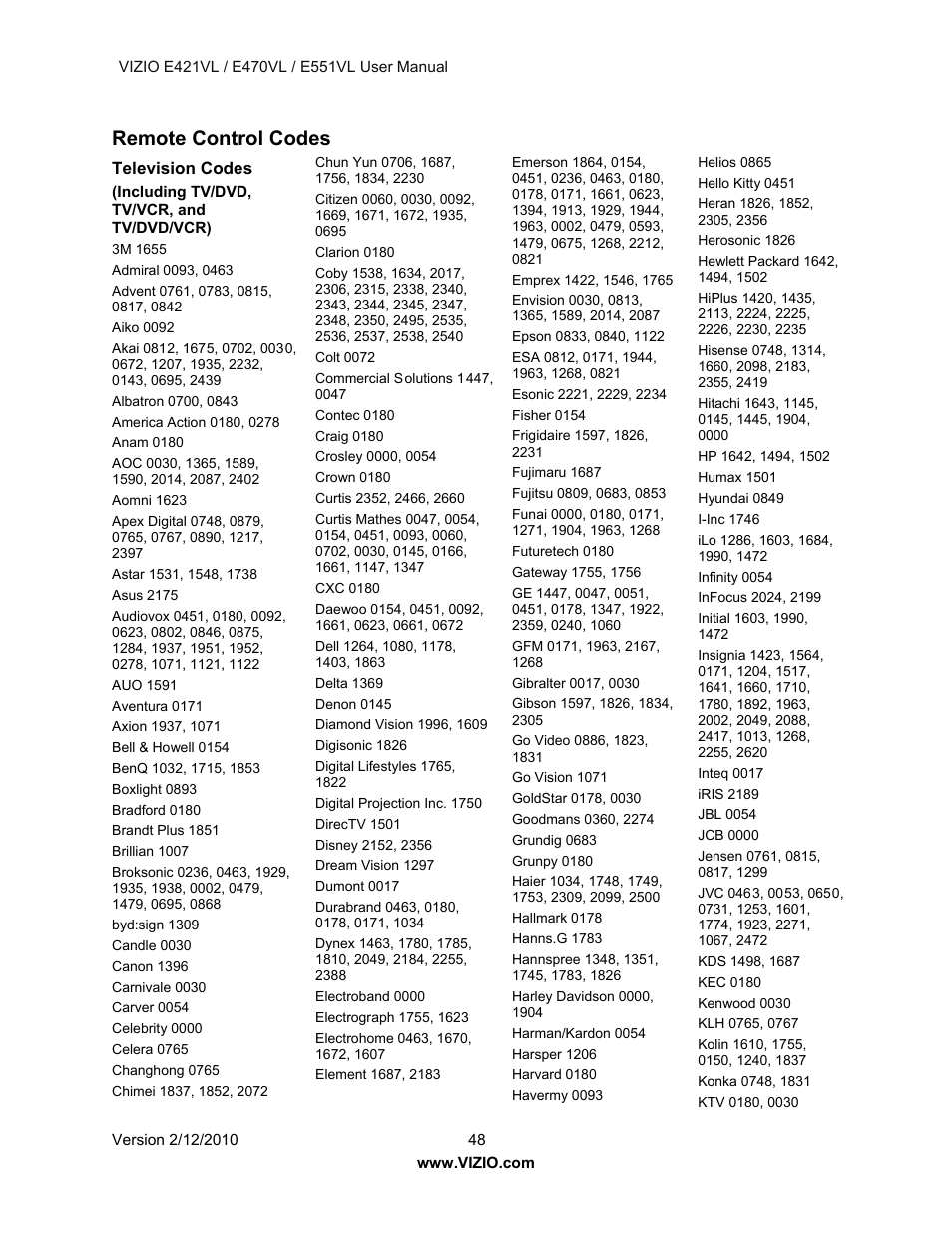 Remote control codes, Television codes | Vizio E421VL User Manual | Page 49 / 69
