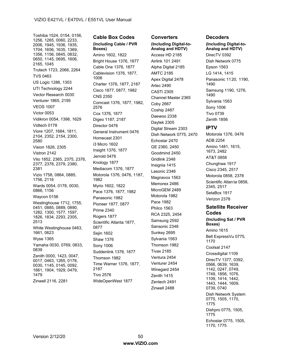 Cable box codes, Converters, Decoders | Iptv, Satellite receiver codes | Vizio E421VL User Manual | Page 51 / 69