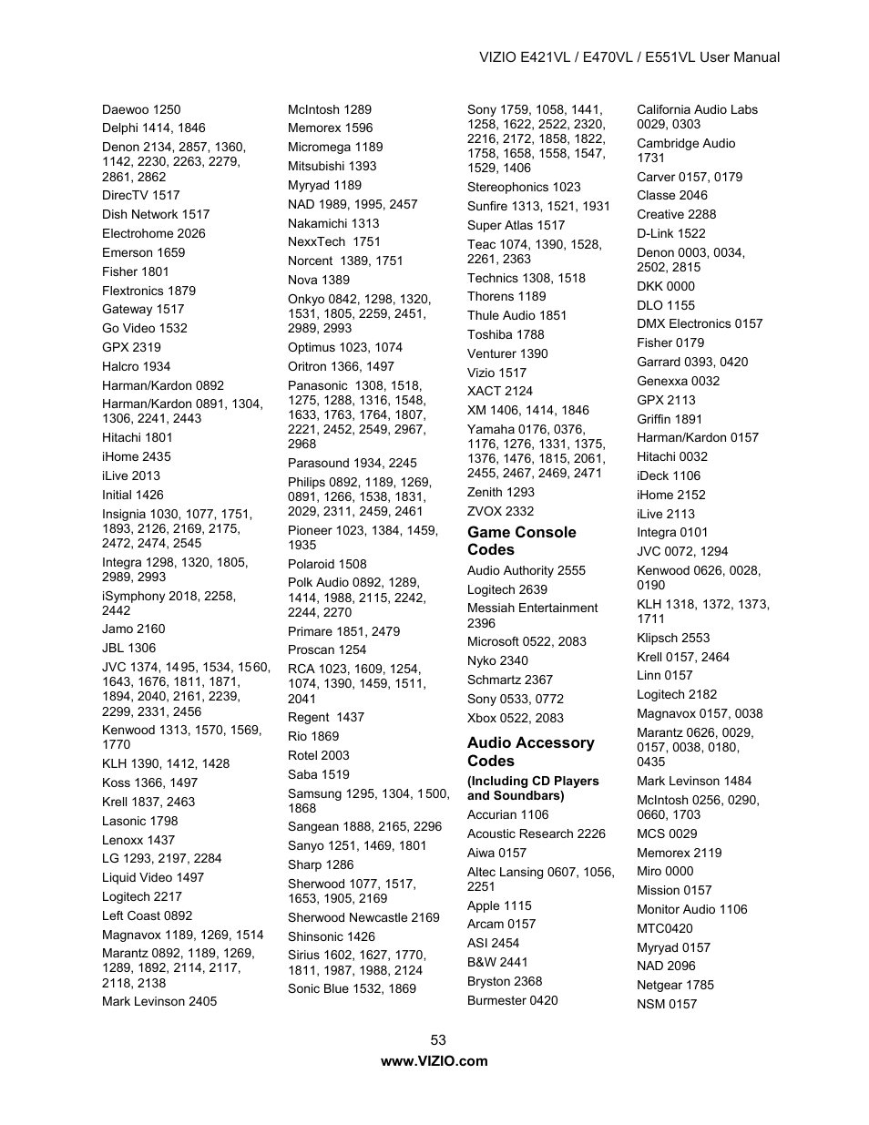 Game console codes, Audio accessory codes | Vizio E421VL User Manual | Page 54 / 69