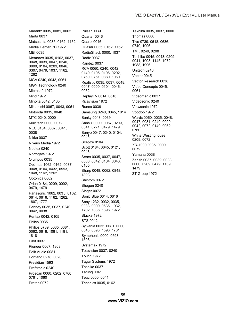 Vizio E421VL User Manual | Page 56 / 69