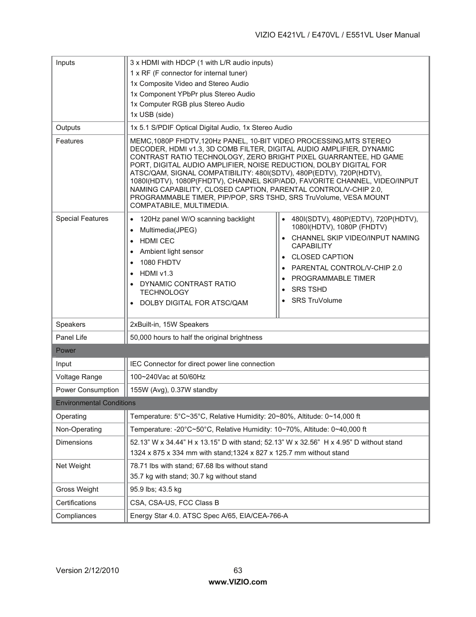 Vizio E421VL User Manual | Page 64 / 69