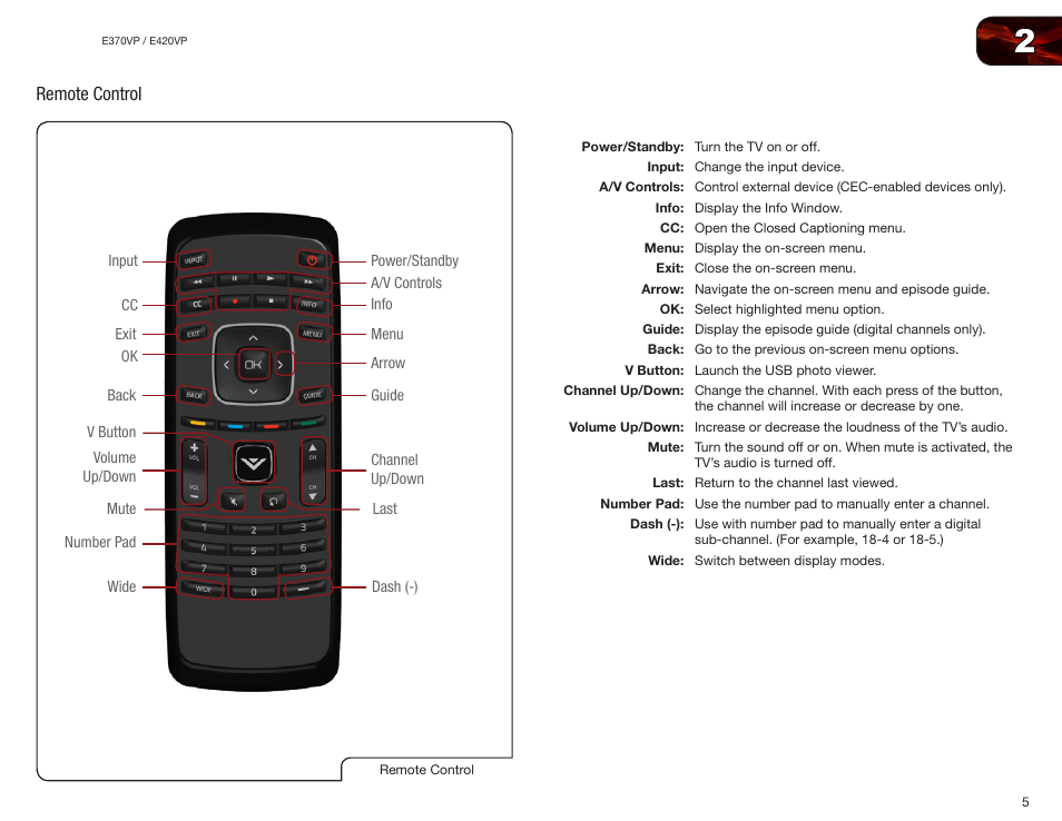 Remote control | Vizio E420VP User Manual | Page 13 / 45