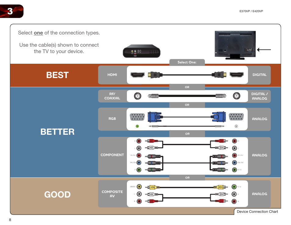 Better good best | Vizio E420VP User Manual | Page 16 / 45