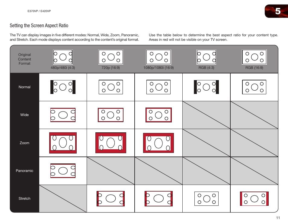 Setting the screen aspect ratio | Vizio E420VP User Manual | Page 19 / 45