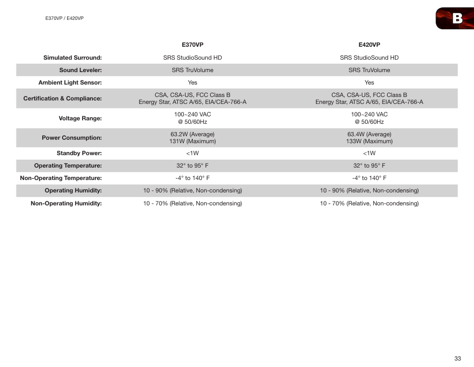 Vizio E420VP User Manual | Page 41 / 45