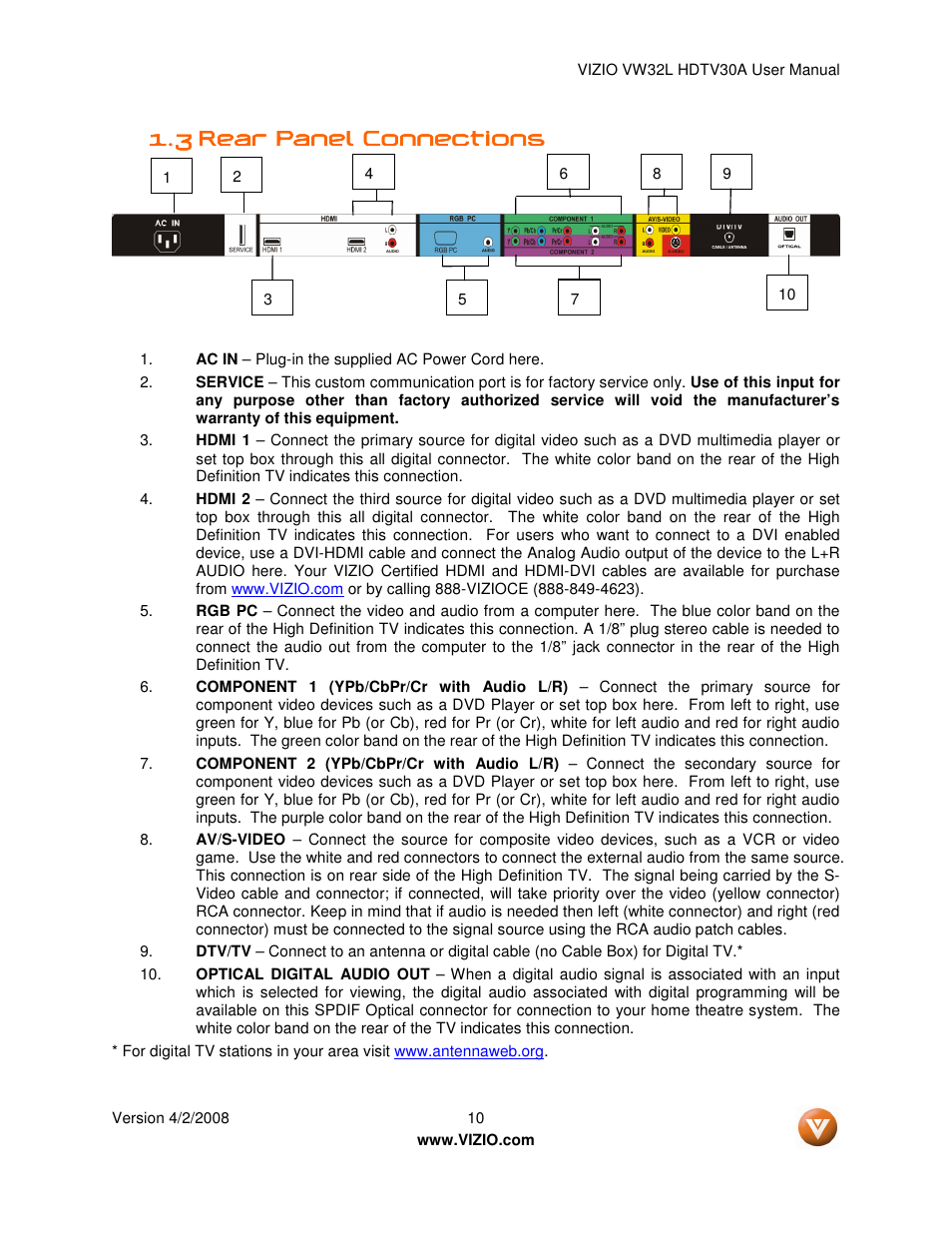 Vizio HDTV30A VW32L User Manual | Page 10 / 71