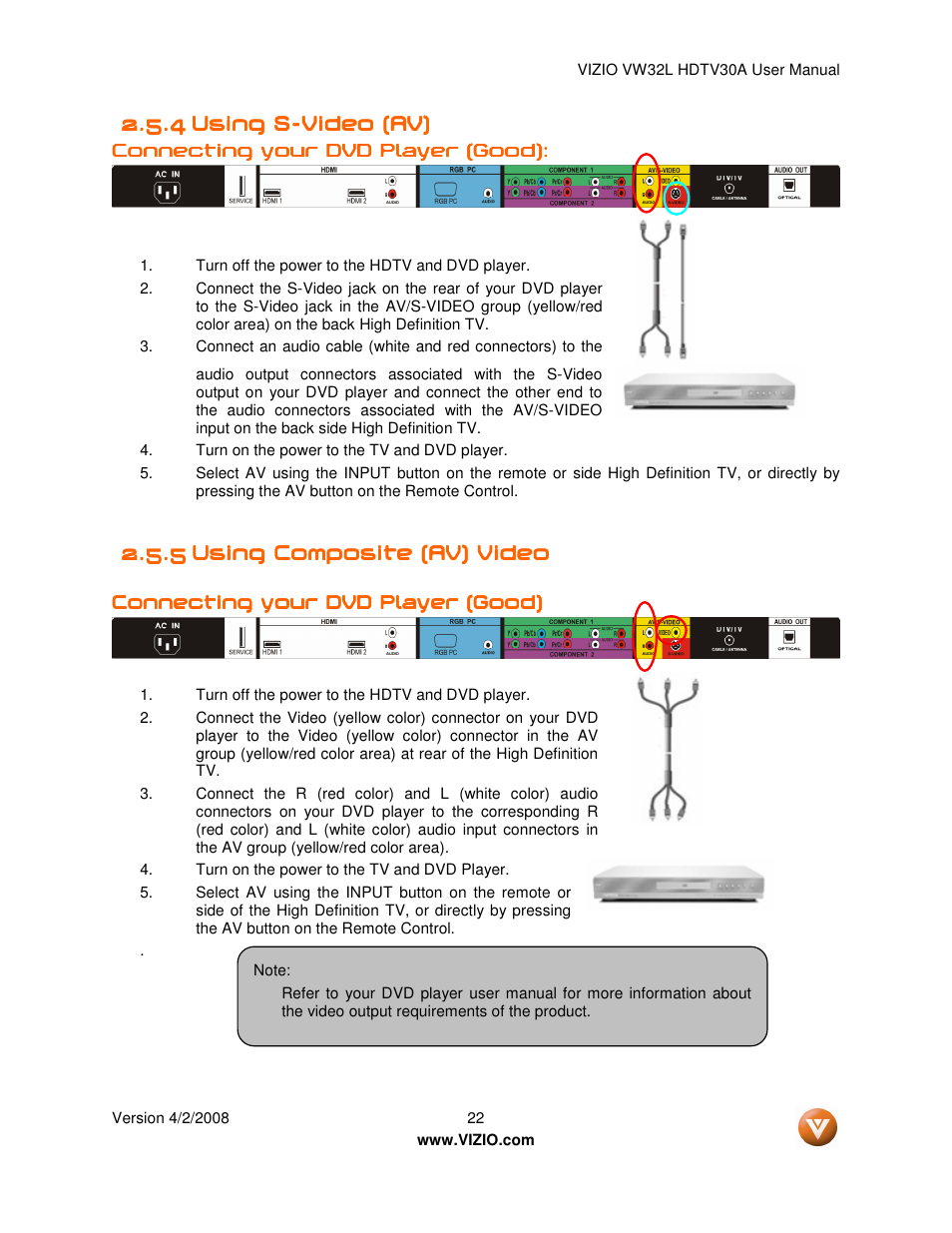 Vizio HDTV30A VW32L User Manual | Page 22 / 71