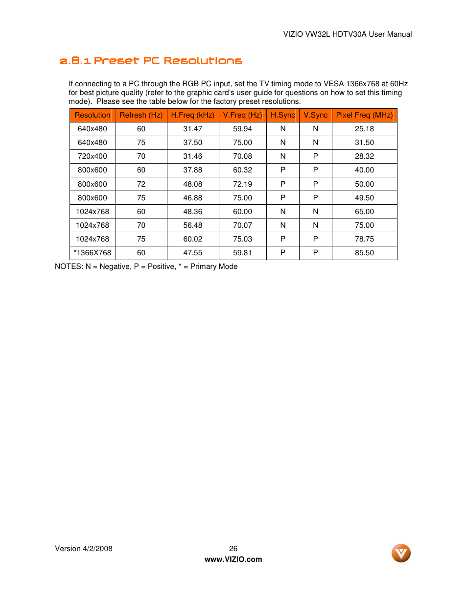 Vizio HDTV30A VW32L User Manual | Page 26 / 71