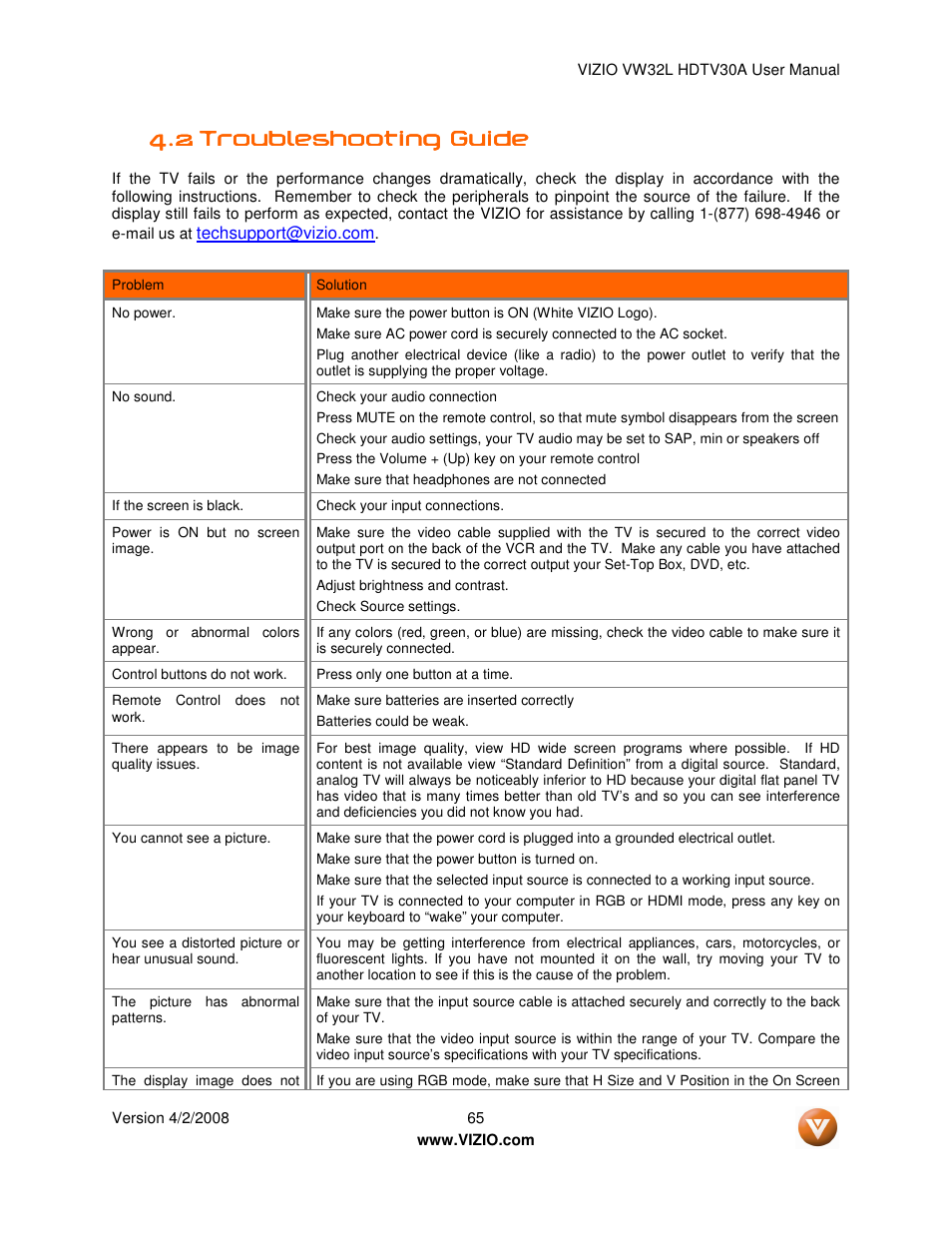 Vizio HDTV30A VW32L User Manual | Page 65 / 71