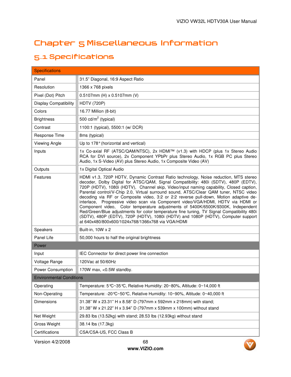Chapter 5 | Vizio HDTV30A VW32L User Manual | Page 68 / 71