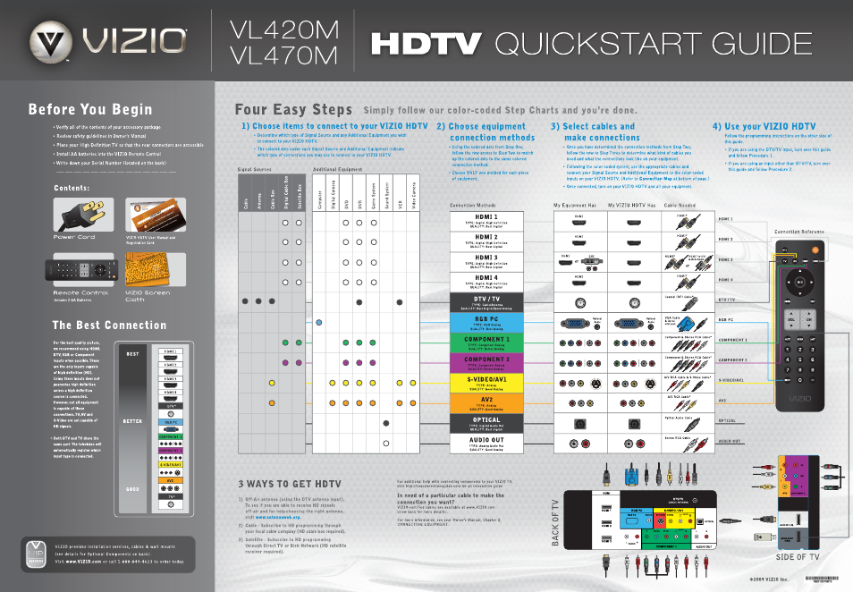 Vizio VL420M User Manual | 2 pages