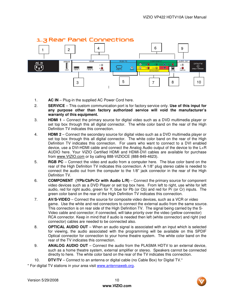 Vizio VP422 HDTV10A User Manual | Page 10 / 71