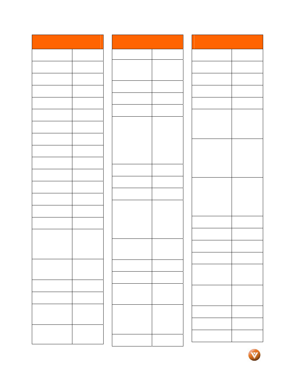 Vizio VP504 FHDTV10A User Manual | Page 92 / 106