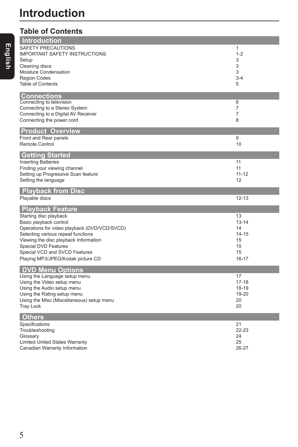 Vizio SD4200KU User Manual | Page 6 / 28