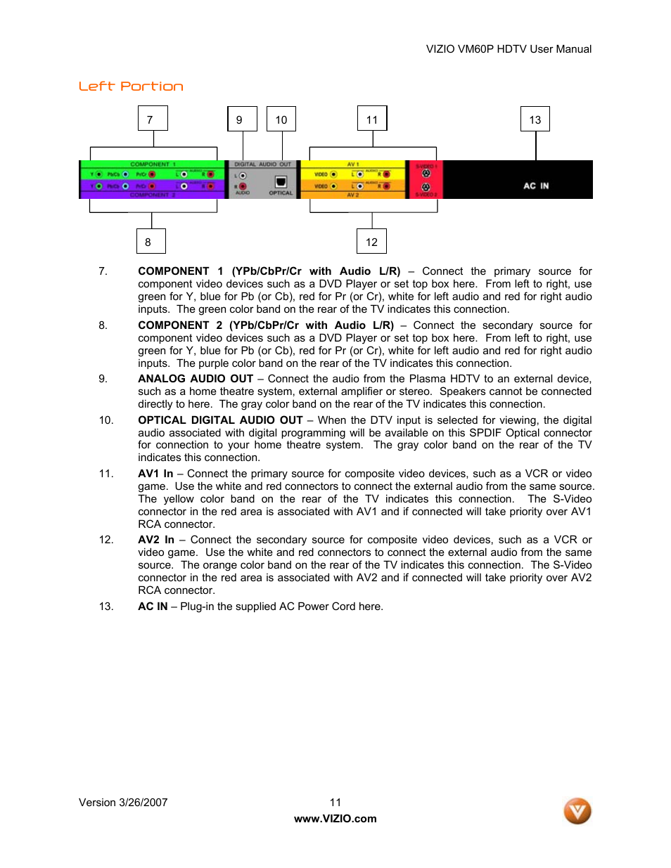 Vizio VM60P User Manual | Page 11 / 75