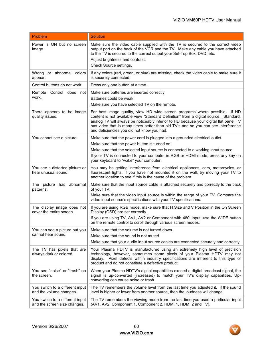 Vizio VM60P User Manual | Page 60 / 75