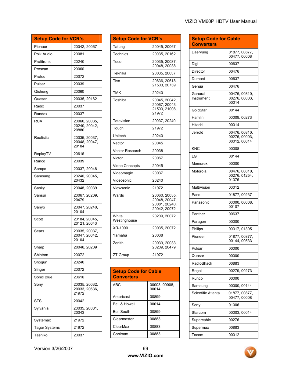 Vizio VM60P User Manual | Page 69 / 75