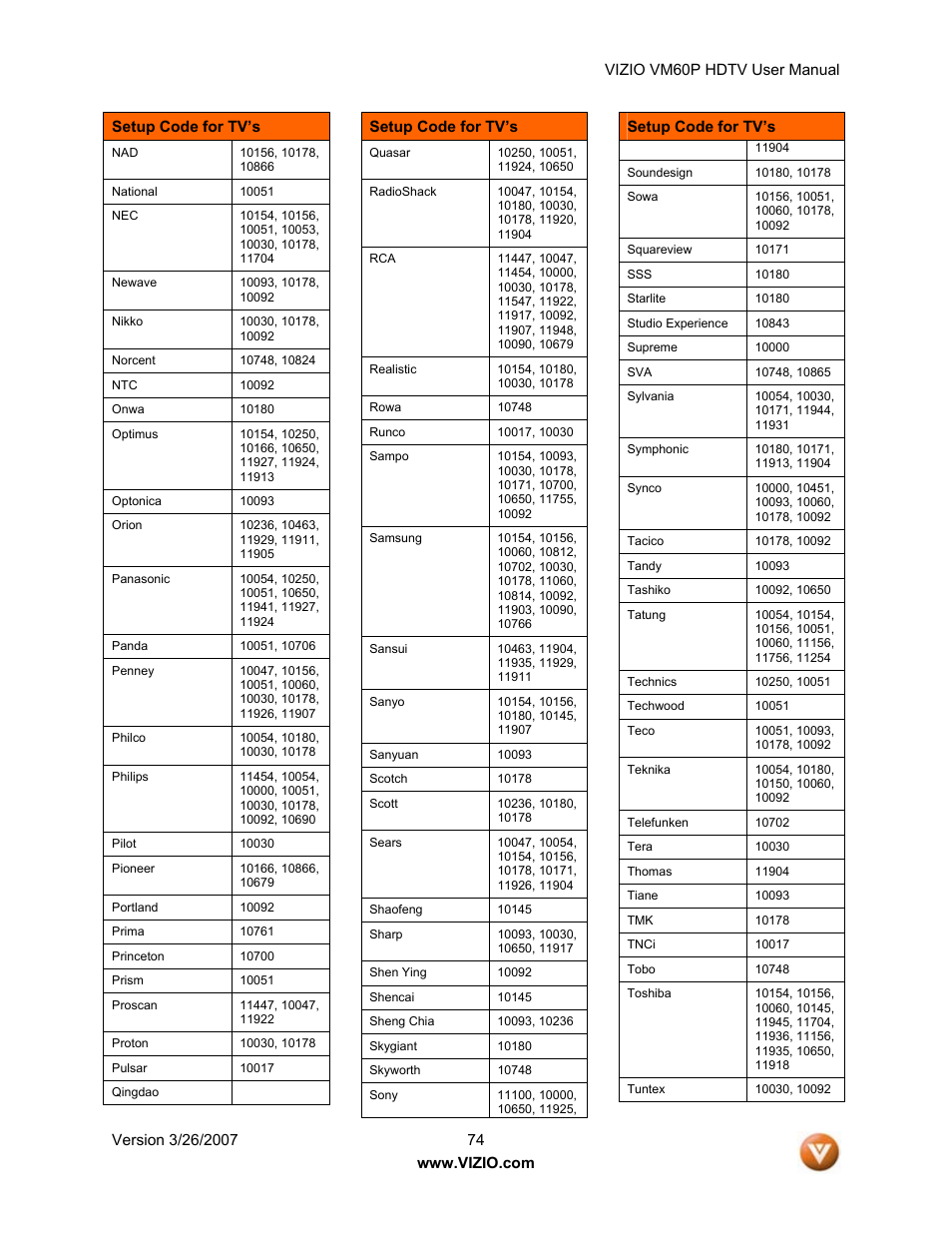 Vizio VM60P User Manual | Page 74 / 75