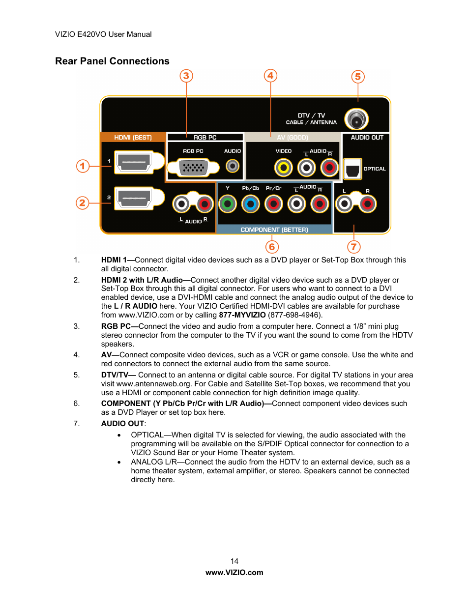Rear panel connections | Vizio E420VO User Manual | Page 14 / 52