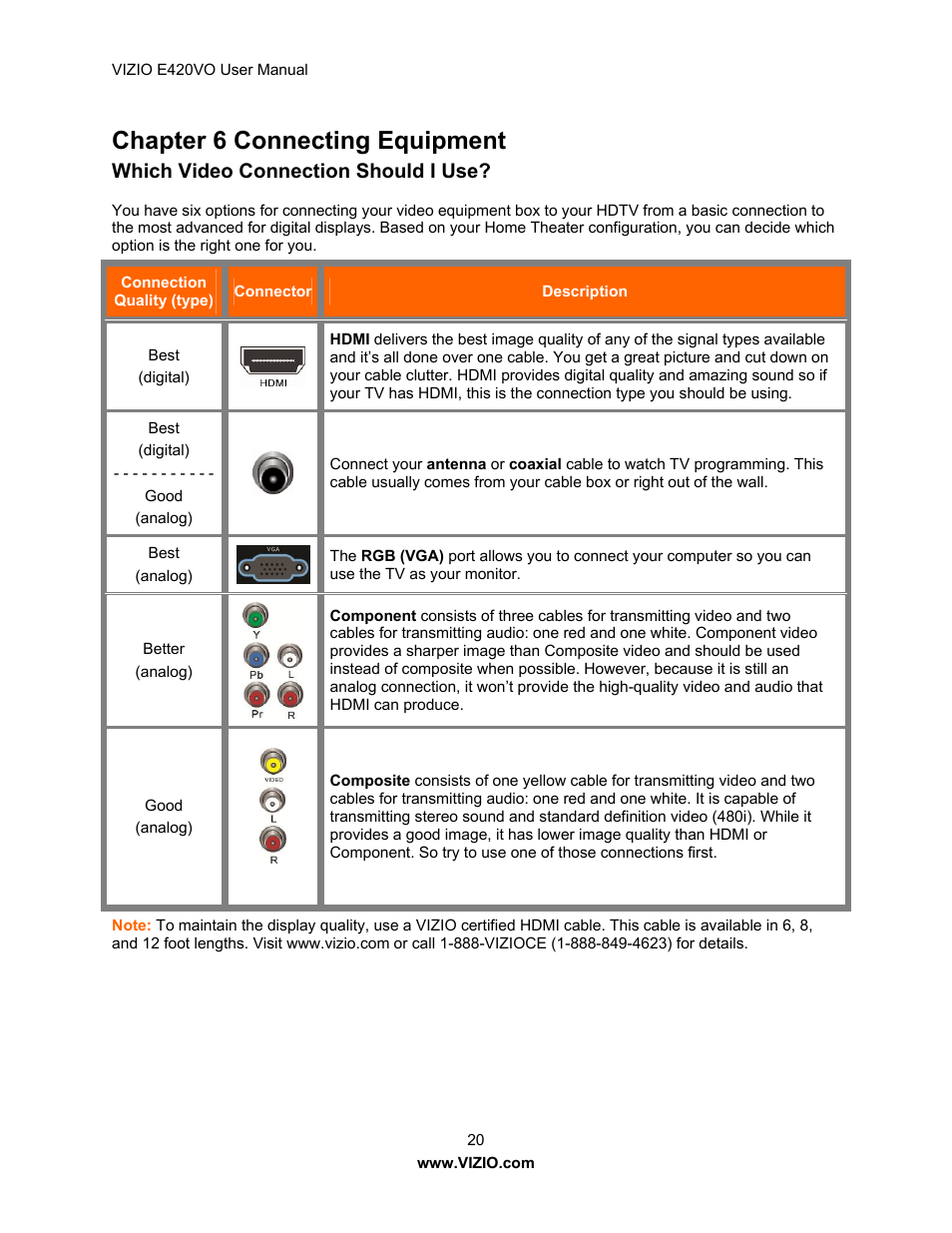 Chapter 6 connecting equipment, Which video connection should i use | Vizio E420VO User Manual | Page 20 / 52