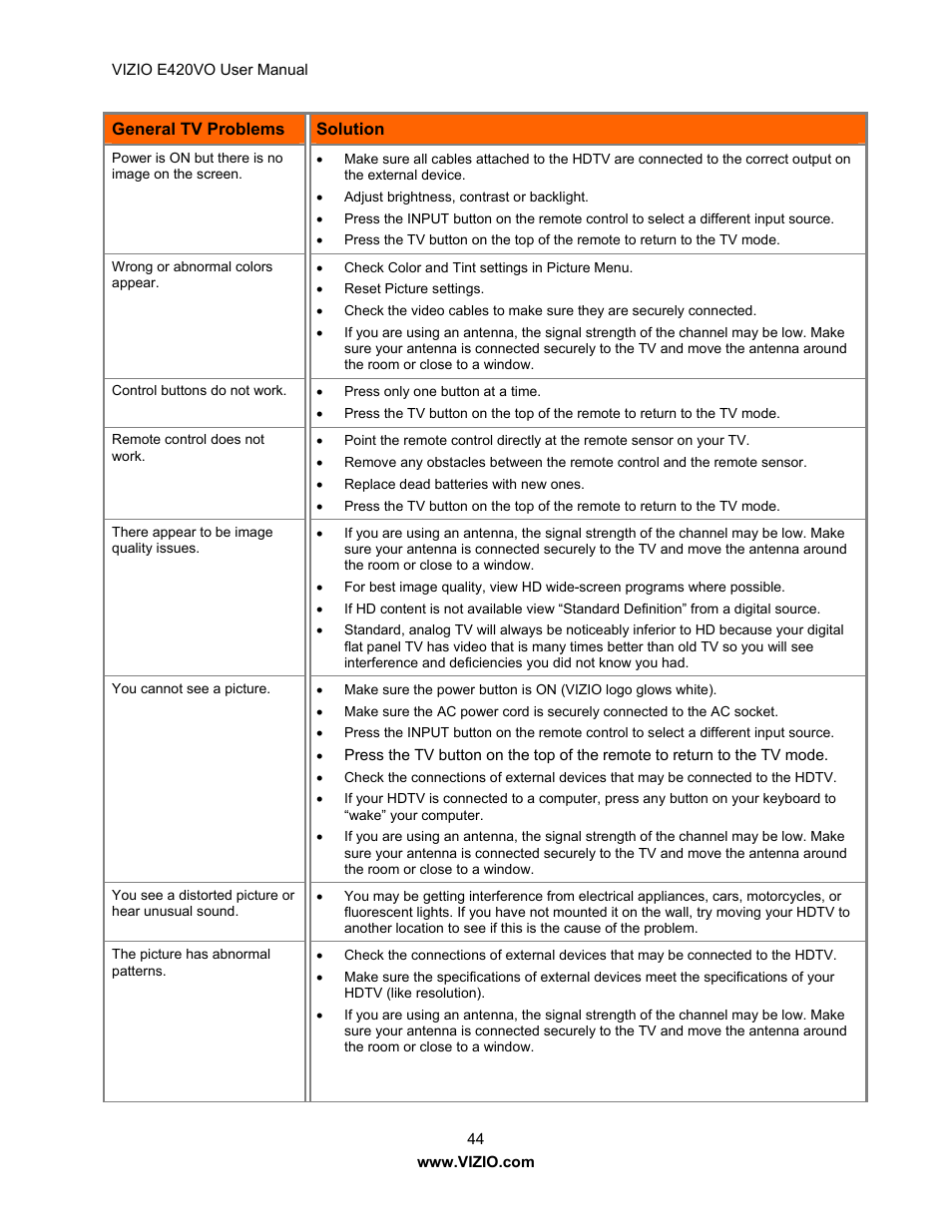 Vizio E420VO User Manual | Page 44 / 52
