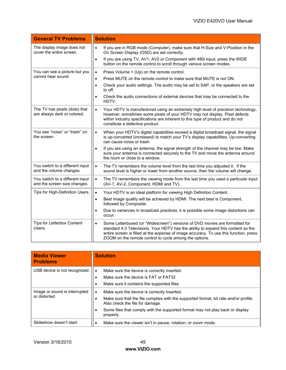 Vizio E420VO User Manual | Page 45 / 52
