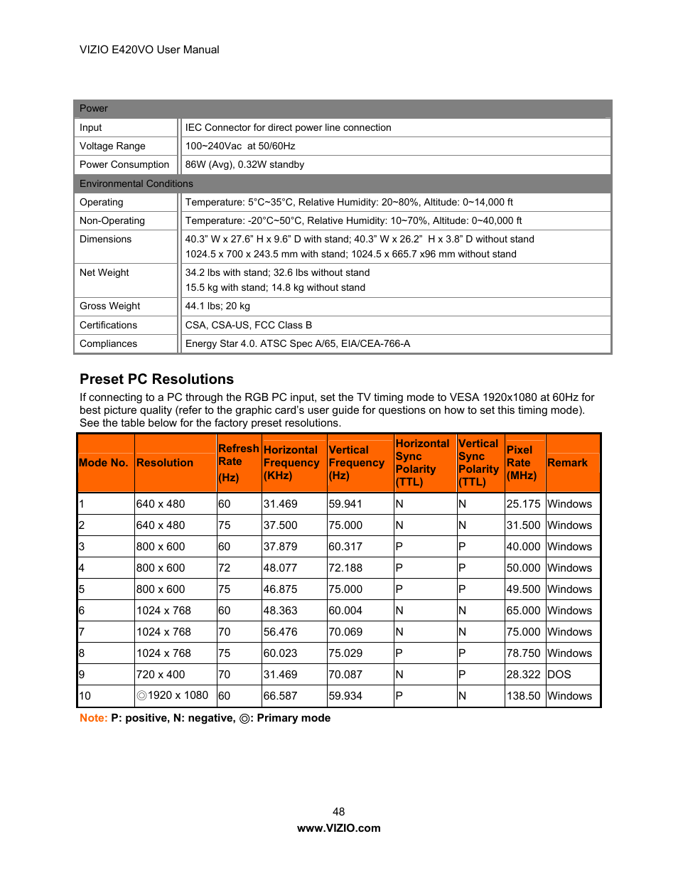 Preset pc resolutions | Vizio E420VO User Manual | Page 48 / 52