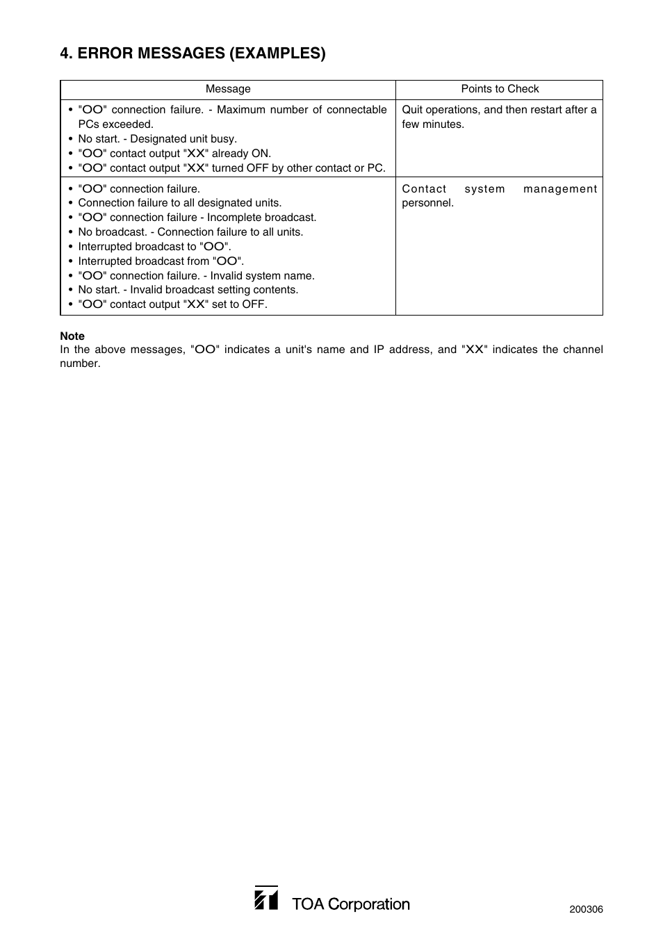 Error messages (examples) | Vizio NX-100 User Manual | Page 6 / 6