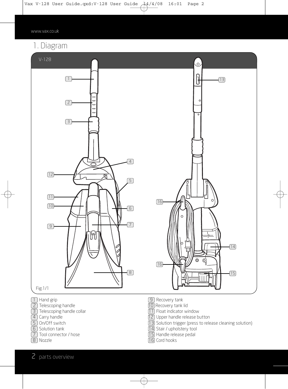 Diagram, Parts overview | Vizio V-128 User Manual | Page 2 / 12