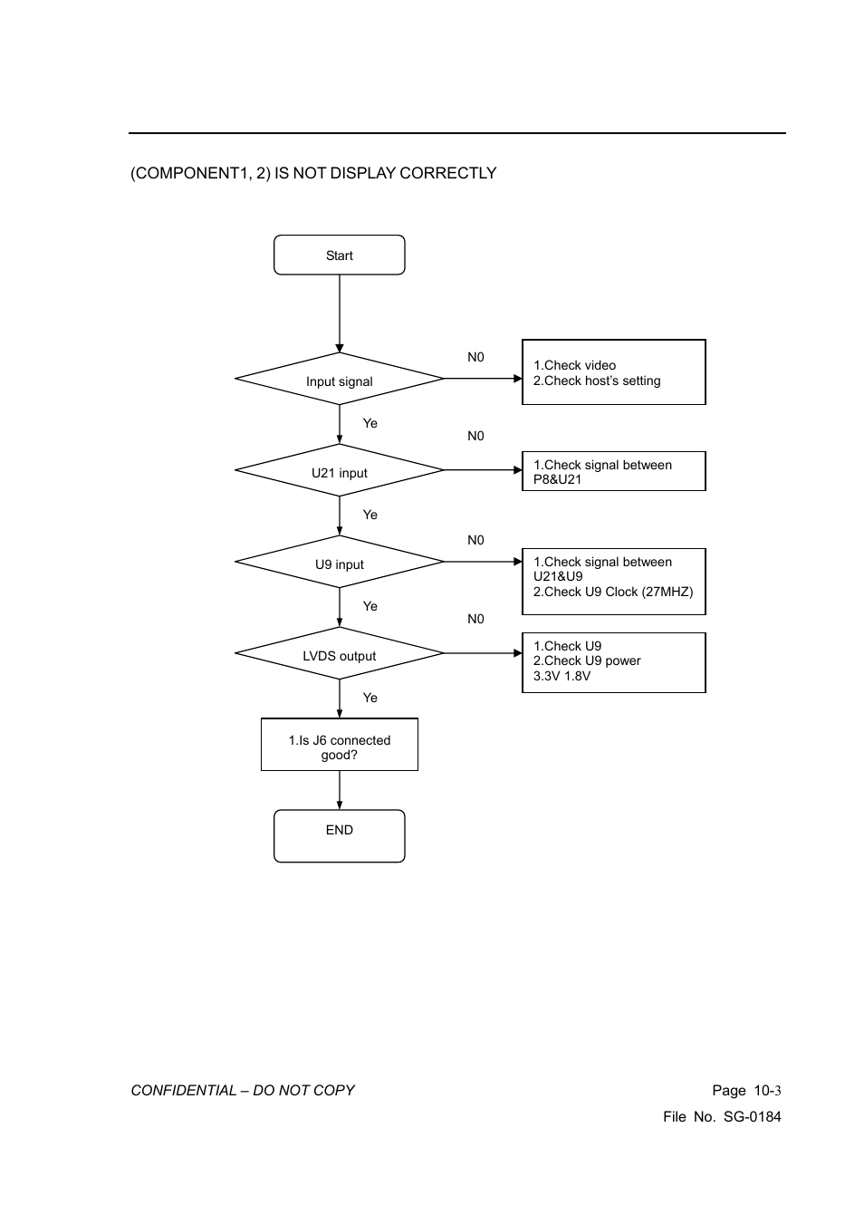 Vizio P42HDTV10A User Manual | Page 107 / 113