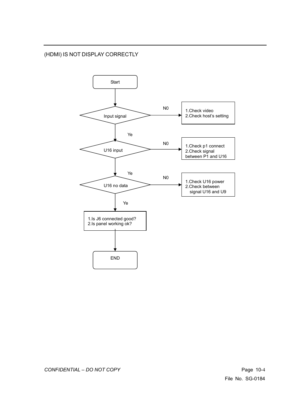 Vizio P42HDTV10A User Manual | Page 108 / 113