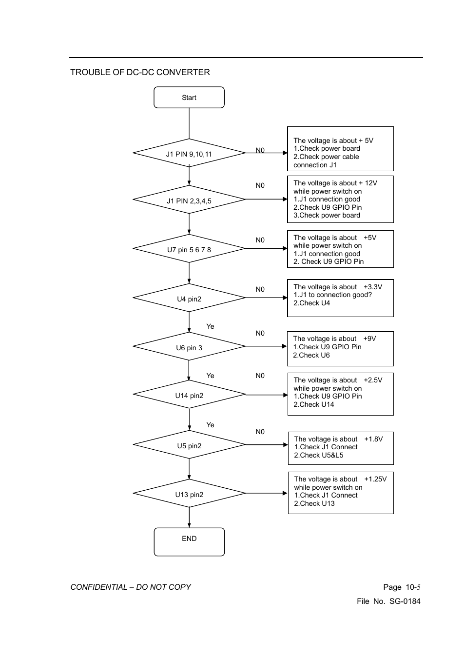 Vizio P42HDTV10A User Manual | Page 109 / 113